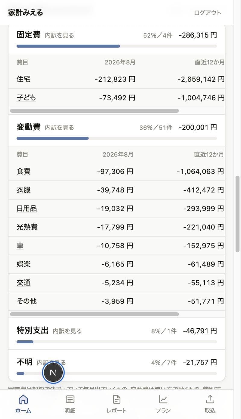 固定費・変動費のカテゴリ別内訳画面。住宅・子ども・食費などの費目ごとに今月と直近12か月の金額が並んでいる(数値はダミー)