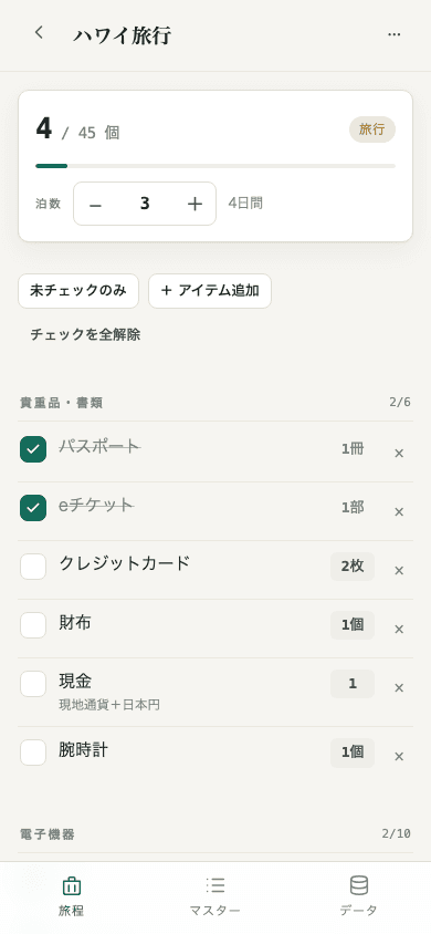 Trip Packの旅程詳細画面。3泊4日のハワイ旅行で持ち物が45個自動生成され、チェックしながら準備を進めている